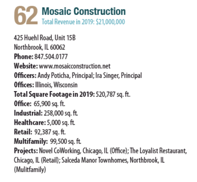 Midwest Real Estate News "Best of the Best" 2020 Mosaic Construction